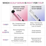 Rosemary PDRN Scalp Serum